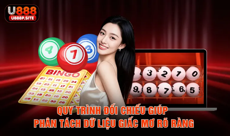 Quy trình đối chiếu giúp phân tách dữ liệu giấc mơ rõ ràng
