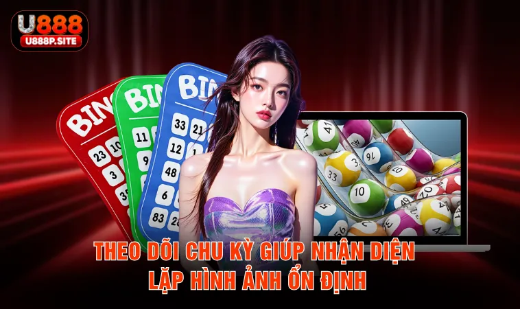 Theo dõi chu kỳ giúp nhận diện lặp hình ảnh ổn định